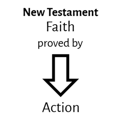 Graphic describing how in the New Testament faith is proved by action.