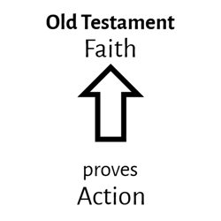 Graphic describing how in the Old Testament action proves faith.